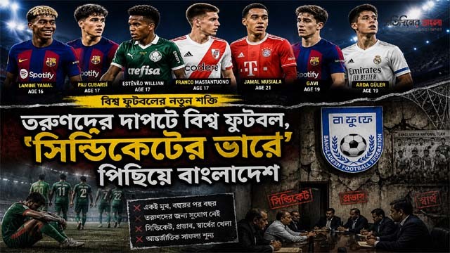 তরুণদের দাপটে বিশ্ব ফুটবল, ‘সিন্ডিকেটের ভারে’ পিছিয়ে বাংলাদেশ
