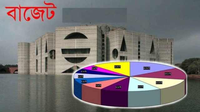 রেকর্ড পরিমাণ বাজেটে অগ্রাধিকার পাচ্ছে ১১ খাত