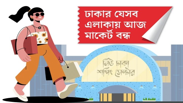 রোববার রাজধানীর যেসব এলাকার মার্কেট ও দোকানপাট বন্ধ থাকবে