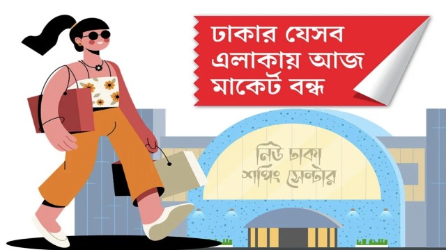 বুধবার রাজধানীর যেসব মার্কেট ও এলাকা বন্ধ