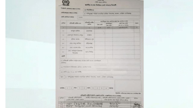 ঝিনাইদহে আগাম স্বাক্ষরিত ফলাফল শিট জব্দ