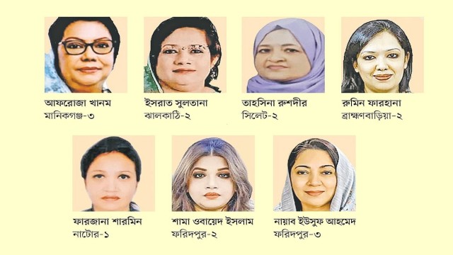 এবার জাতীয় সংসদে নারী এমপি মাত্র ৭